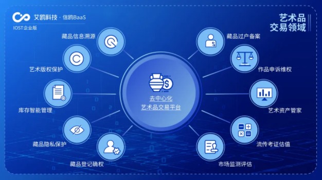 范式集团强势入局AI眼镜市场一场“去中心化”的行业革命