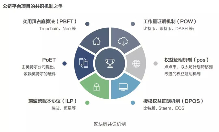 XBIT去中心化交易所解析Fartcoin逆袭30%大涨背后的Meme狂潮
