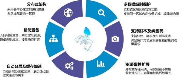 李公明谈“全球南方”与美术馆
