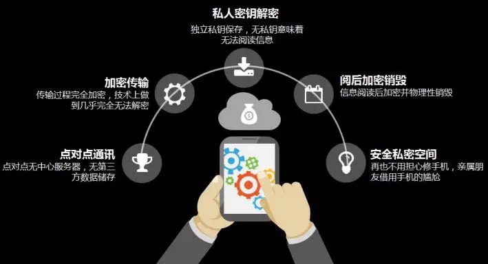 去中心化训练更进一步全球首个分布式强化学习训练的320亿参数模型发布