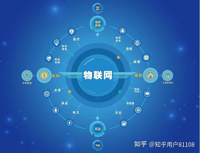 工商银行取得基于区块链网络的订单处理相关专利