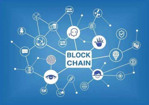 中网投董事长吴海：投资助推区块链技术应用和产业发展