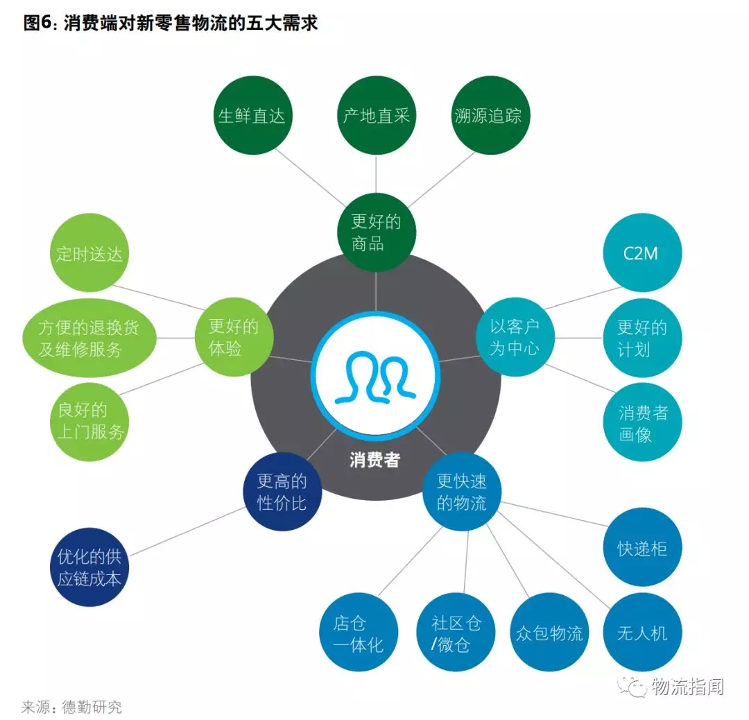 去中心化的金融野心:Hyperliquid 的崛起与监管边缘