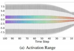 美政府结束停摆+“发钱”