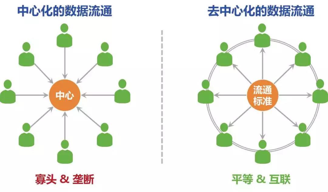 孙宇晨推动波场TRON收入突破235亿链上经济活力持续显现