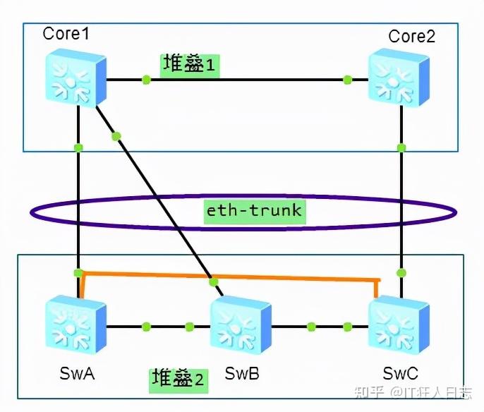 云锋金融涨超6% 公司与蚂蚁数科达成战略合作 购入1万枚ETH作为战略储备资产