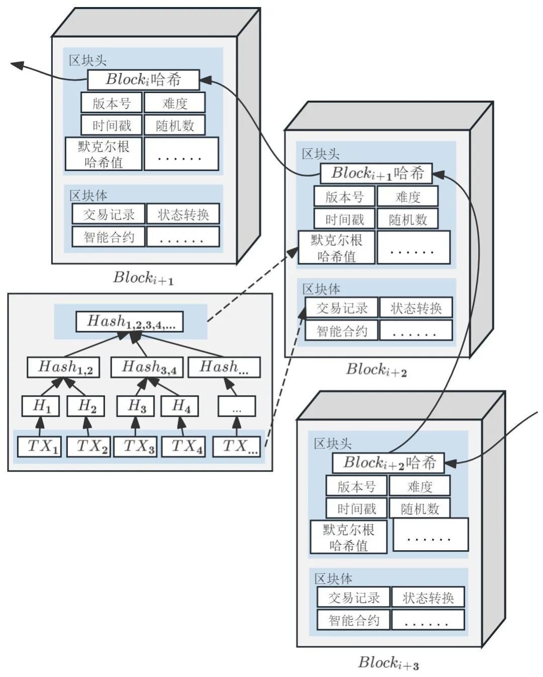 东吴证券给予恒银科技“买入”评级：银行智能终端领跑者持续布局区块链赋能数字货币