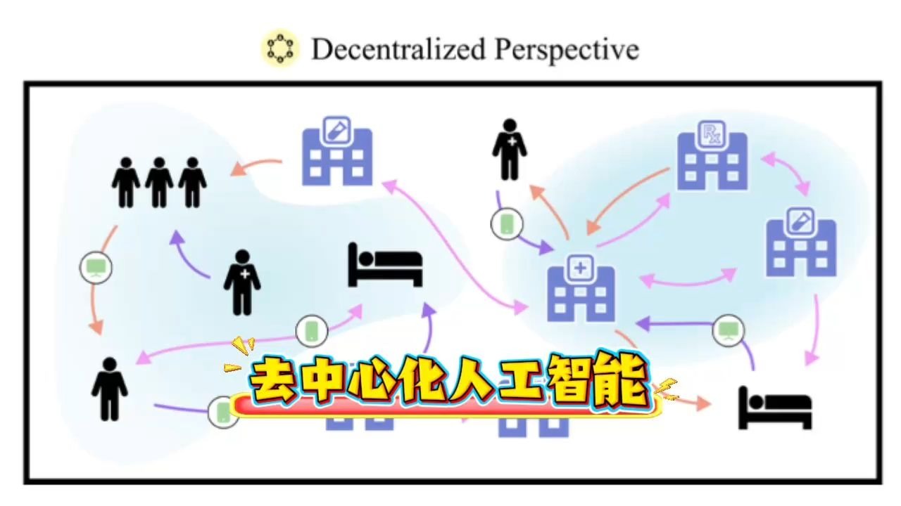 ARK Invest -《稳定币指南:什么是稳定币以及它们如何运作?