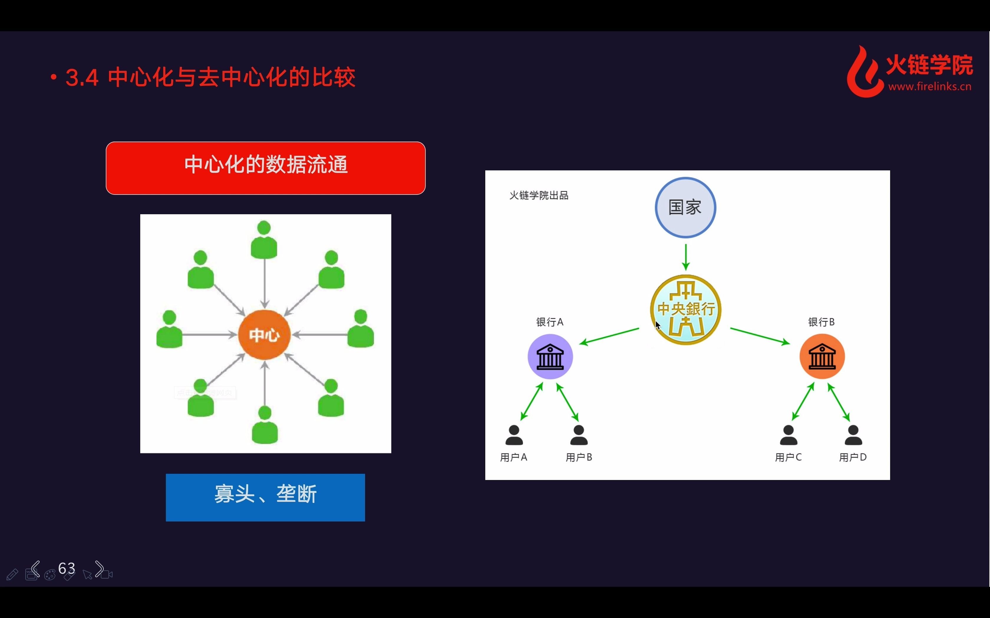 Web3浪潮下的工作招聘新趋势（web3官网）
