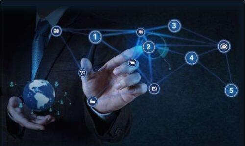 互联网的“洗牌时刻”：没有新赛道只有AI与产业融合